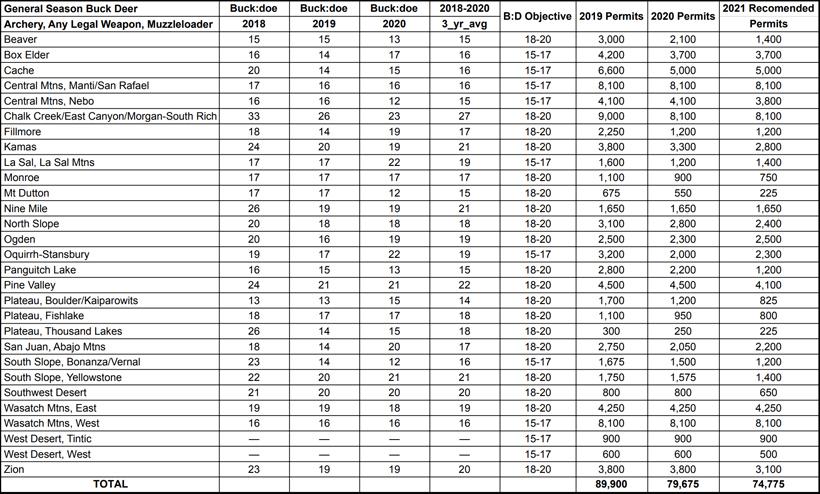 Screen shot 2021 03 25 at 8.51.11 pm