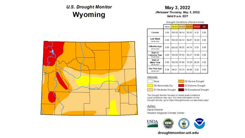 Wyoming drought 2022