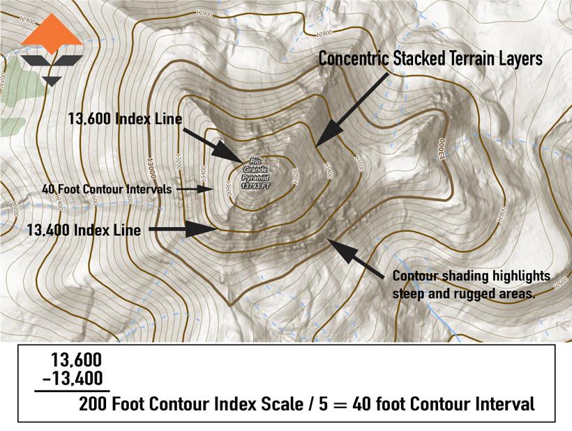 How to read a topography map to find more elk this hunting season - 2