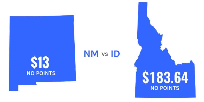 Idaho and new mexico deer application cost comparison for nonrefundable fees