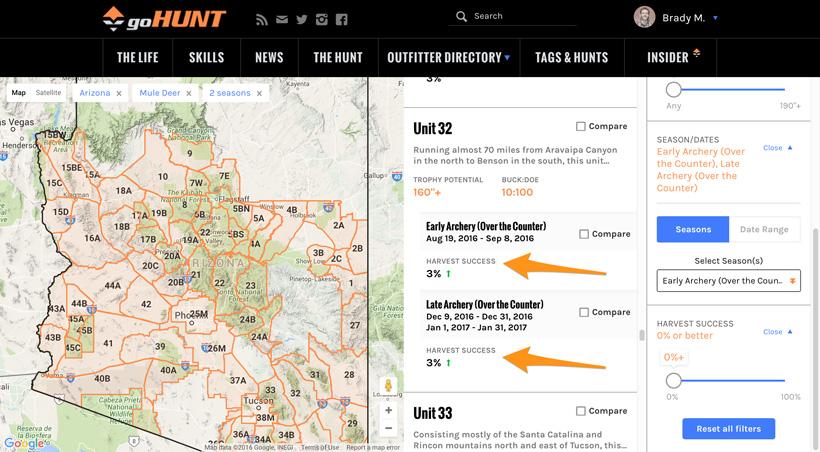 Arizona mule deer harvest success on filtering 2 0