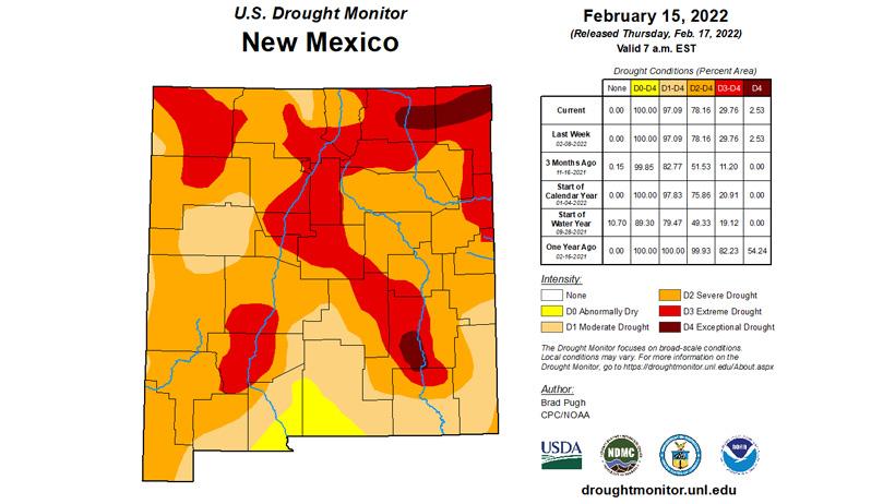 New mexico drought monitor status february 2022