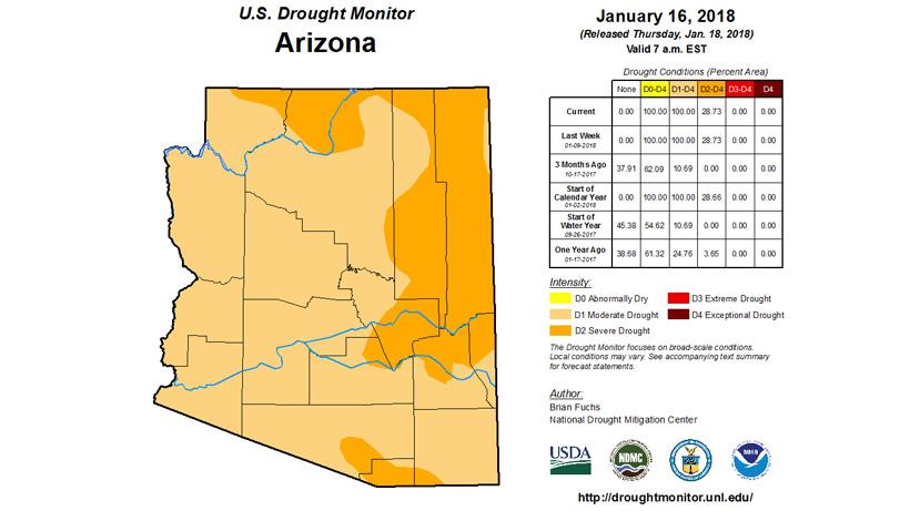 Arizona drought monitor january 16 2018
