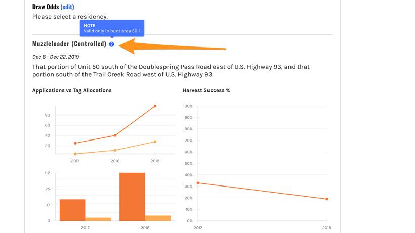 Blue tooltip on unit profile